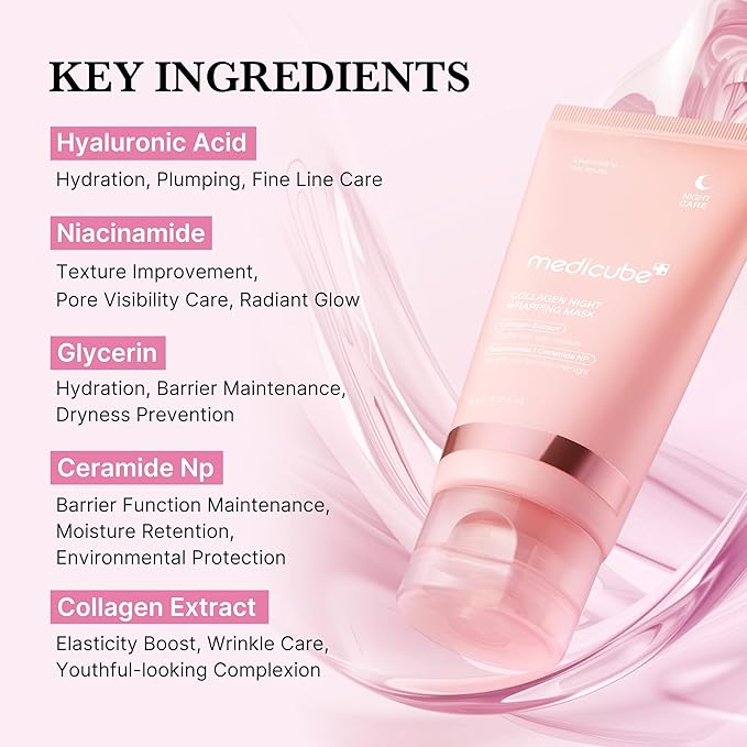 Collagen Night Repair Mask