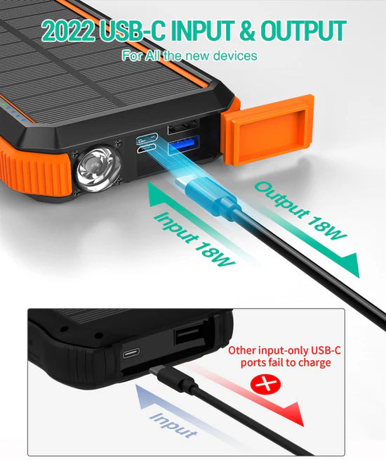 Solar Power Bank – Reliable Power Anytime, Anywhere