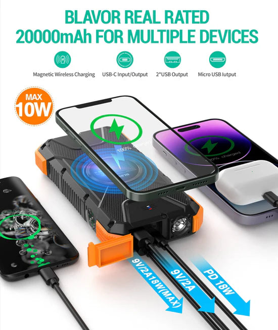 Solar Power Bank – Reliable Power Anytime, Anywhere