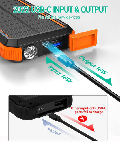 Solar Power Bank – Reliable Power Anytime, Anywhere