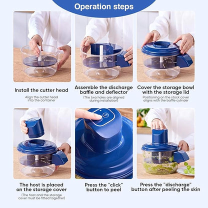 Smart Veggie & Fruit Peeler
